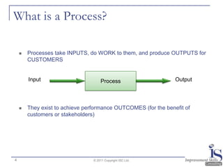 What is a Process?

       Processes take INPUTS, do WORK to them, and produce OUTPUTS for
        CUSTOMERS


        Input                        Process                    Output




       They exist to achieve performance OUTCOMES (for the benefit of
        customers or stakeholders)




4                                © 2011 Copyright ISC Ltd.
 