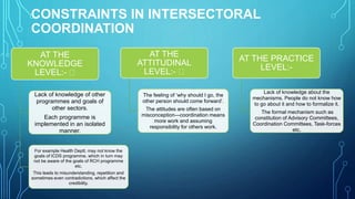 isc ppt.pptx
