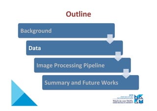 Outline	
Background	
Data	
Image	Processing	Pipeline	
Summary	and	Future	Works		
 