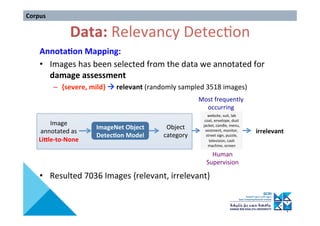 Data:	Relevancy	Detec>on	
Corpus	
Annota'on	Mapping:	
•  Images	has	been	selected	from	the	data	we	annotated	for	
damage	a...