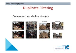 Duplicate	Filtering	
Examples	of	near-duplicate	images	
Image	Processing	Pipeline	
 