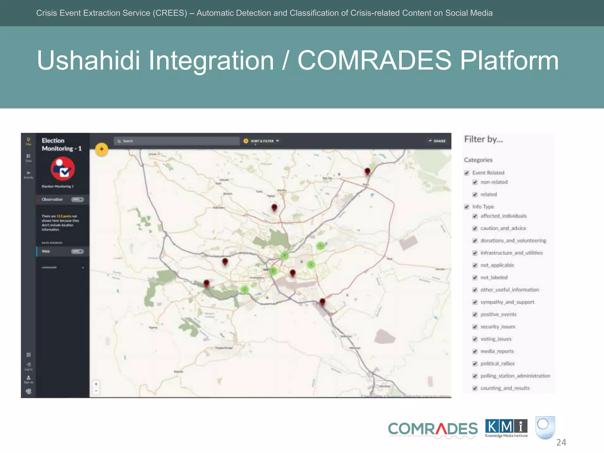 Ushahidi Integration / COMRADES Platform
Crisis Event Extraction Service (CREES) – Automatic Detection and Classification of Crisis-related Content on Social Media
Google Sheets
24
 