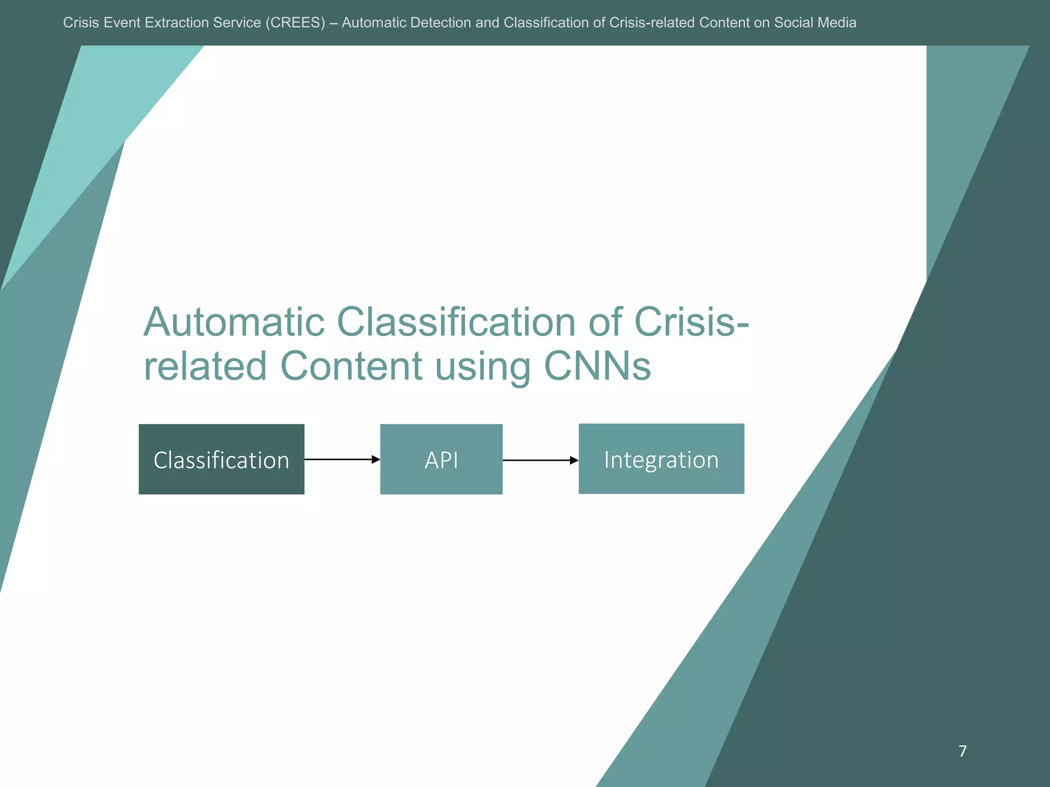 Questions
Crisis Event Extraction Service (CREES) – Automatic Detection and Classification of Crisis-related Content on Social Media
7
Automatic Classification of Crisis-
related Content using CNNs
Classification API Integration
 