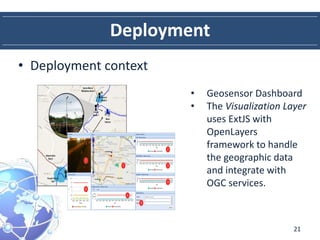 Deployment
• Deployment context
21
• Geosensor Dashboard
• The Visualization Layer
uses ExtJS with
OpenLayers
framework to...