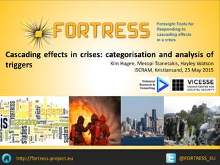 @FORTRESS_EUhttp://fortress-project.eu
Cascading effects in crises: categorisation and analysis of
triggers Kim Hagen, Meropi Tzanetakis, Hayley Watson
ISCRAM, Kristiansand, 25 May 2015
 