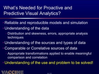 What’s Needed for Proactive and
Predictive Visual Analytics?
• Reliable and reproducible models and simulation
• Understanding of the data
 • Distribution and skewness, errors, appropriate analysis
   techniques
• Understanding of the sources and types of data
• Comparable or Correlative sources of data
 • Appropriate transformations applied to enable meaningful
   comparison and correlation
• Understanding of the use and problem to be solved!

                             April 2012
 