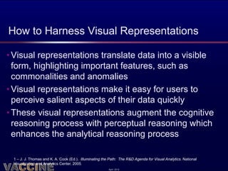 How to Harness Visual Representations

• Visual representations translate data into a visible
  form, highlighting important features, such as
  commonalities and anomalies
• Visual representations make it easy for users to
  perceive salient aspects of their data quickly
• These visual representations augment the cognitive
  reasoning process with perceptual reasoning which
  enhances the analytical reasoning process

 1 – J. J. Thomas and K. A. Cook (Ed.). Illuminating the Path: The R&D Agenda for Visual Analytics. National
 Visualization and Analytics Center, 2005.
                                                        April 2012
 