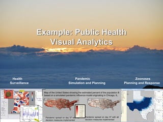 Example: Public Health
                  Visual Analytics



 Health                                    Pandemic                                                   Zoonoses
Surveillance                            Simulation and Planning                                Planning and Response

                Map of the United States showing the estimated percent of the population ill
                based on a simulated pandemic influenza model originating in Chicago, IL.




                 Pandemic spread on day 37 with no       Pandemic spread on day 37 with all
                 decision measures implemented           decision measures implemented
 