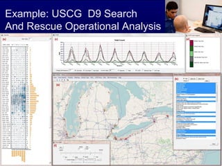 Example: USCG D9 Search
And Rescue Operational Analysis

• Interactive visual analytics of multivariate
  performance metrics for each unit’s activities

• Interactive linked spatial temporal display, calendar
  view, and timeline views




                           April 2012
 