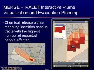 MERGE – iVALET Interactive Plume
Visualization and Evacuation Planning

• Chemical release plume
  modeling identifies census
  tracts with the highest
  number of expected
  people affected




                          April 2012
 