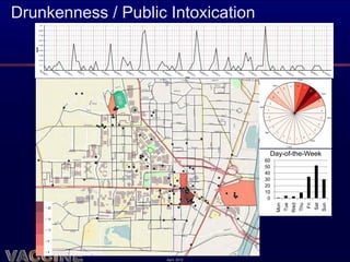 Drunkenness / Public Intoxication




                                     Day-of-the-Week
                                    60
                                    50
                                    40
                                    30
                                    20
                                    10
                                     0




                                                                       Sat
                                                     Wed
                                         Mon
                                               Tue


                                                           Thu
                                                                 Fri


                                                                             Sun
                     April 2012
 