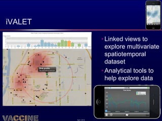 iVALET

                      • Linked views to
                        explore multivariate
                        spatiotemporal
                        dataset
                      • Analytical tools to
                        help explore data




         April 2012
 