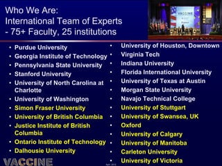 Who We Are:
International Team of Experts
- 75+ Faculty, 25 institutions
 •   Purdue University                 •        University of Houston, Downtown
 •   Georgia Institute of Technology   •        Virginia Tech
 •   Pennsylvania State University     •        Indiana University
 •   Stanford University               •        Florida International University
 •   University of North Carolina at   •        University of Texas at Austin
     Charlotte                         •        Morgan State University
 •   University of Washington          •        Navajo Technical College
 •   Simon Fraser University           •        University of Stuttgart
 •   University of British Columbia    •        University of Swansea, UK
 •   Justice Institute of British      •        Oxford
     Columbia                          •        University of Calgary
 •   Ontario Institute of Technology   •        University of Manitoba
 •   Dalhousie University              •        Carleton University
                                       •
                                   April 2012
                                                University of Victoria
 
