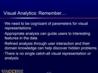 Visual Analytics: Remember…

• We need to be cognizant of parameters for visual
  representations
• Appropriate analysis can guide users to interesting
  features in the data
• Refined analysis through user interaction and their
  domain knowledge can help discover hidden problems
• There is no single catch-all visual representation or
  analysis


                         April 2012
 