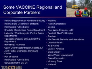 Some VACCINE Regional and
Corporate Partners
•   Indiana Department of Homeland Security    •   Motorola
•   Indiana State Department of Health         •   Harris Corporation
•   Indianapolis Public Safety                 •   Boeing
•   Charlotte Mecklenburg Police Department    •   Next Wave Systems, LLC
•   Lafayette, West Lafayette, Purdue Police   •   Banfield, The Pet Hospital
    Departments                                •   Raytheon
•   Tippecanoe County EMA & Sherriff’s         •   MacDonald, Dettwiler and Associates
    Department                                 •   Oculus Info Inc.
•   Harrisburg, PA Police                      •   Kx Systems
•   Coast Guard Sector Boston, Seattle, LA     •   Bank of America
•   Joint Harbor Operations Command            •   Duke Energy
    Center
                                               •   World Vision International
•   Port of Seattle
                                               •   Gates Foundation
•   Indianapolis Public Safety
                                               •   Kimberly Clark
•   USCG District 9, D5, D1
                                               •   Hallmark
                                          April 2012
 
