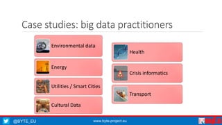 @BYTE_EU www.byte-project.eu
Case studies: big data practitioners
Environmental data
Energy
Utilities / Smart Cities
Cultural Data
Health
Crisis informatics
Transport
 