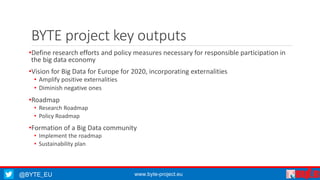 @BYTE_EU www.byte-project.eu
BYTE project key outputs
•Define research efforts and policy measures necessary for responsible participation in
the big data economy
•Vision for Big Data for Europe for 2020, incorporating externalities
• Amplify positive externalities
• Diminish negative ones
•Roadmap
• Research Roadmap
• Policy Roadmap
•Formation of a Big Data community
• Implement the roadmap
• Sustainability plan
 