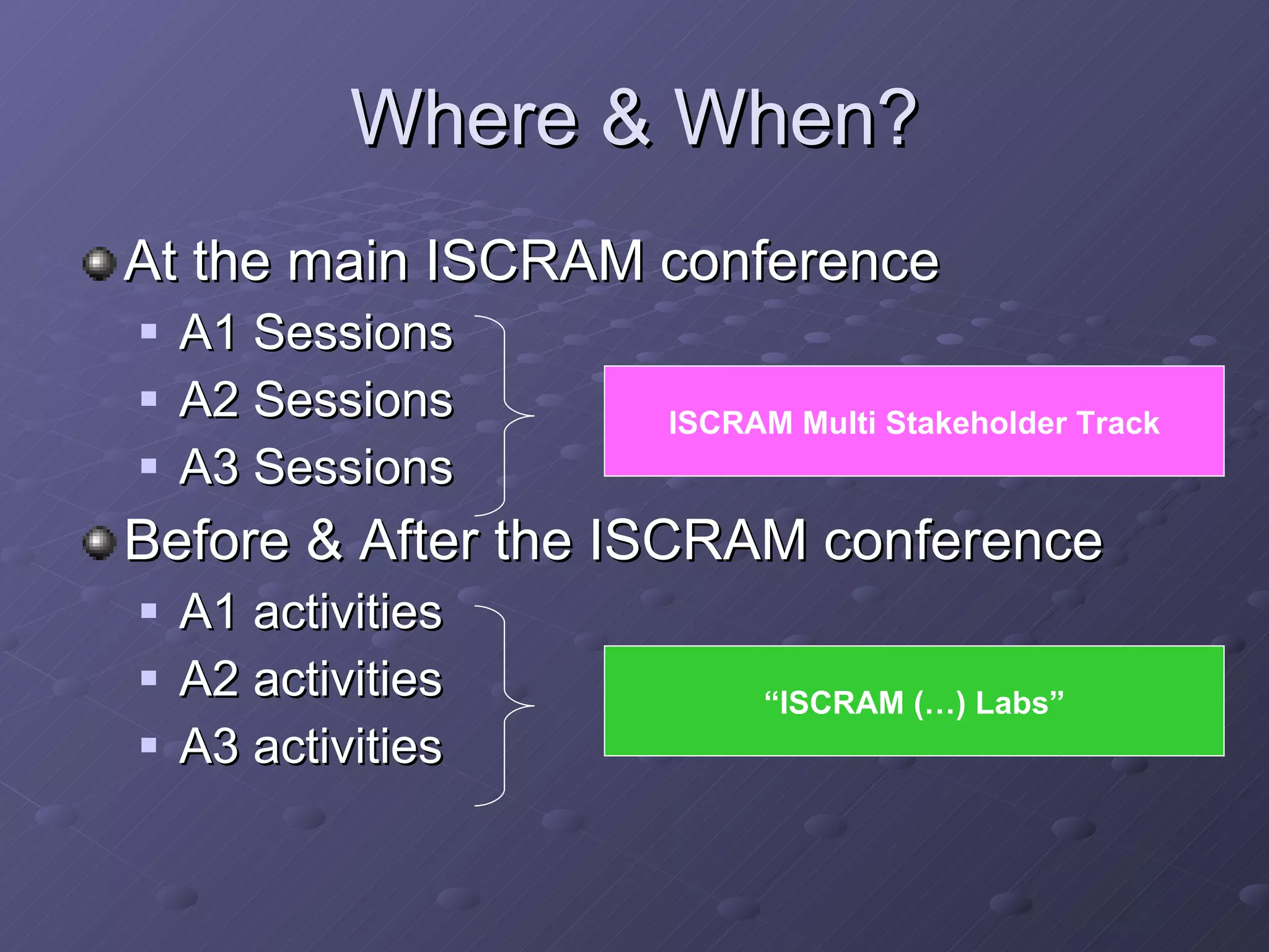 Where & When? At the main ISCRAM conference A1 Sessions A2 Sessions A3 Sessions Before & After the ISCRAM conference A1 activities A2 activities A3 activities ISCRAM Multi Stakeholder Track “ ISCRAM (…) Labs” 