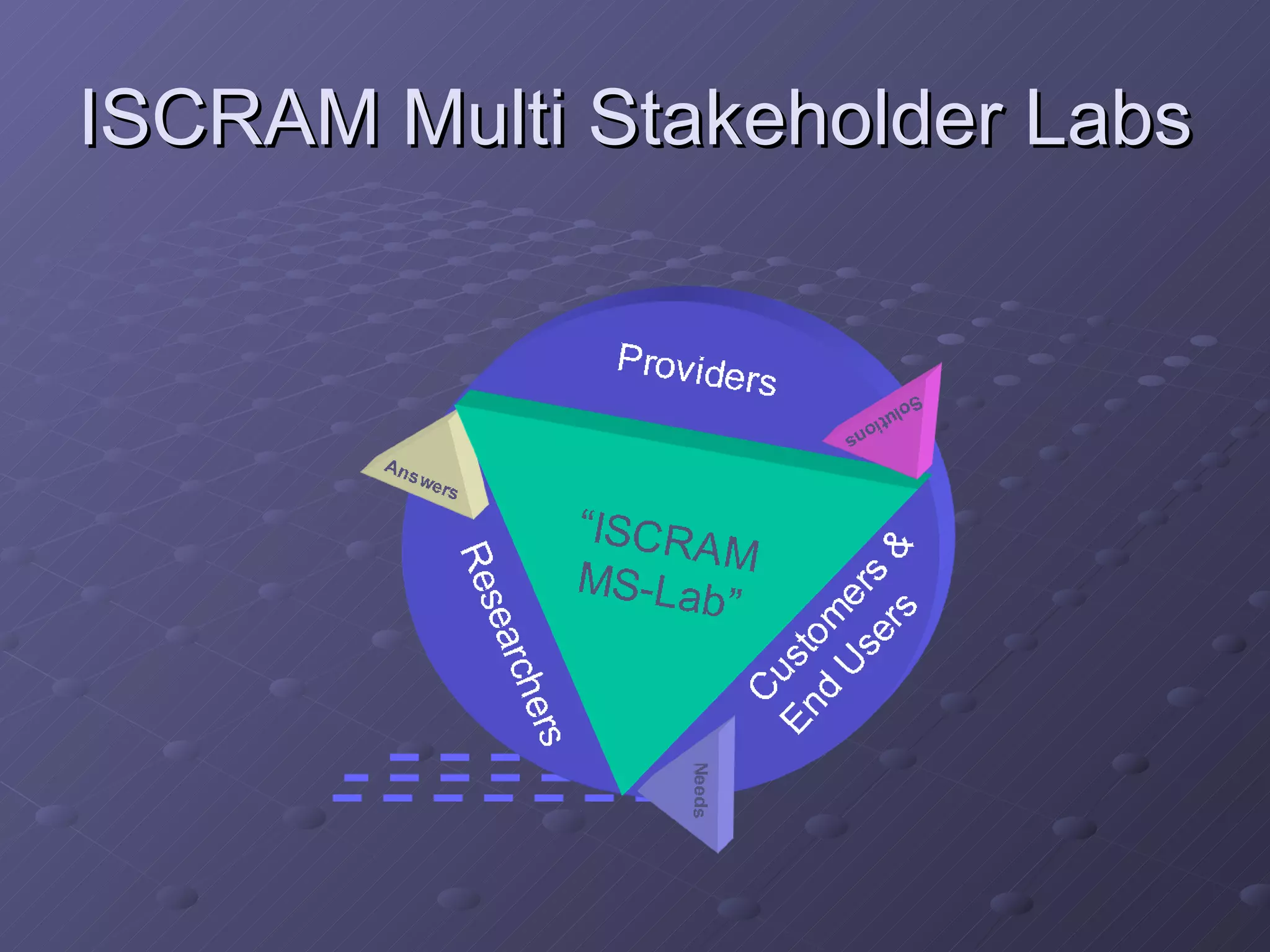 ISCRAM Multi Stakeholder Labs 