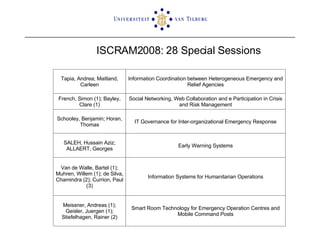 ISCRAM2008: 28 Special Sessions Tapia, Andrea; Maitland, Carleen Information Coordination between Heterogeneous Emergency and Relief Agencies French, Simon (1); Bayley, Clare (1) Social Networking, Web Collaboration and e Participation in Crisis and Risk Management Schooley, Benjamin; Horan, Thomas IT Governance for Inter-organizational Emergency Response SALEH, Hussain Aziz; ALLAERT, Georges Early Warning Systems Van de Walle, Bartel (1); Muhren, Willem (1); de Silva, Chamindra (2); Currion, Paul (3) Information Systems for Humanitarian Operations Meissner, Andreas (1); Geisler, Juergen (1); Stiefelhagen, Rainer (2) Smart Room Technology for Emergency Operation Centres and Mobile Command Posts 