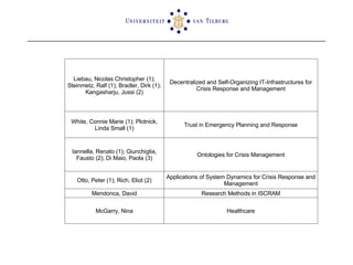 Liebau, Nicolas Christopher (1); Steinmetz, Ralf (1); Bradler, Dirk (1); Kangasharju, Jussi (2) Decentralized and Self-Organizing IT-Infrastructures for Crisis Response and Management White, Connie Marie (1); Plotnick, Linda Small (1) Trust in Emergency Planning and Response Iannella, Renato (1); Giunchiglia, Fausto (2); Di Maio, Paola (3) Ontologies for Crisis Management Otto, Peter (1); Rich, Eliot (2) Applications of System Dynamics for Crisis Response and Management Mendonca, David Research Methods in ISCRAM McGarry, Nina Healthcare 