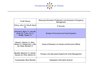 Turoff, Murray Reducing Information Proliferation and Overload in Emergency Management D'Arcy, John (1); Schuff, David (2) IT Security  Johansson, Björn (1); Jenvald, Johan (2); Trnka, Jiri (1); Woltjer, Rogier (1) Studies of Command and Control Systems Bertsch, Valentin (1); Merz, Mirjam (1); Geldermann, Jutta (2); Hiete, Michael (1) Impact of Disasters on Industry and Economic Effects Mecella, Massimo (1); Ashish, Naveen (2); Krek, Alenka (3) Process- and Geo-aware Systems for Crisis Management Tomaszewski, Brian Michael Geographic Information Science 