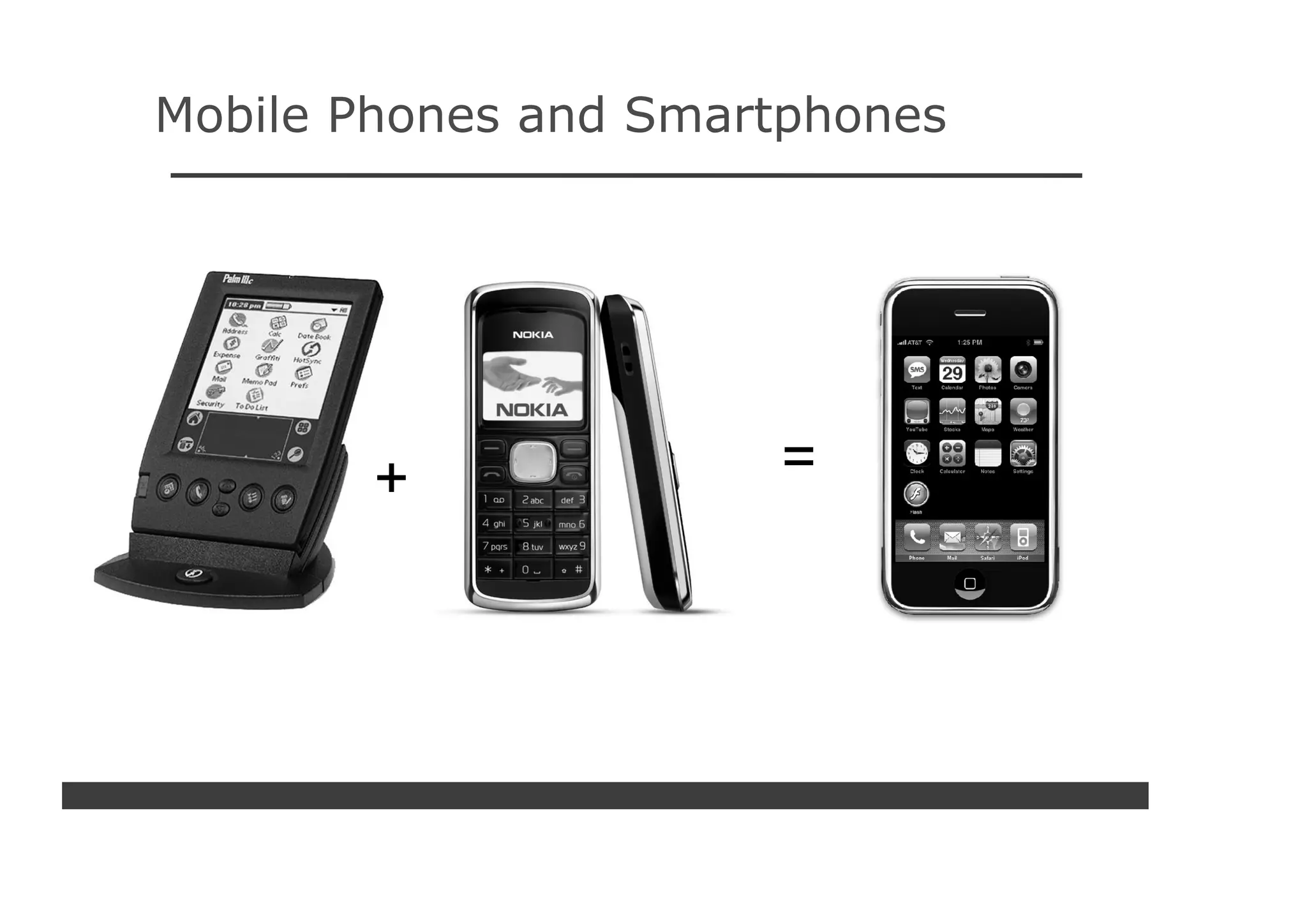 Mobile Phones and Smartphones




        +             =
 
