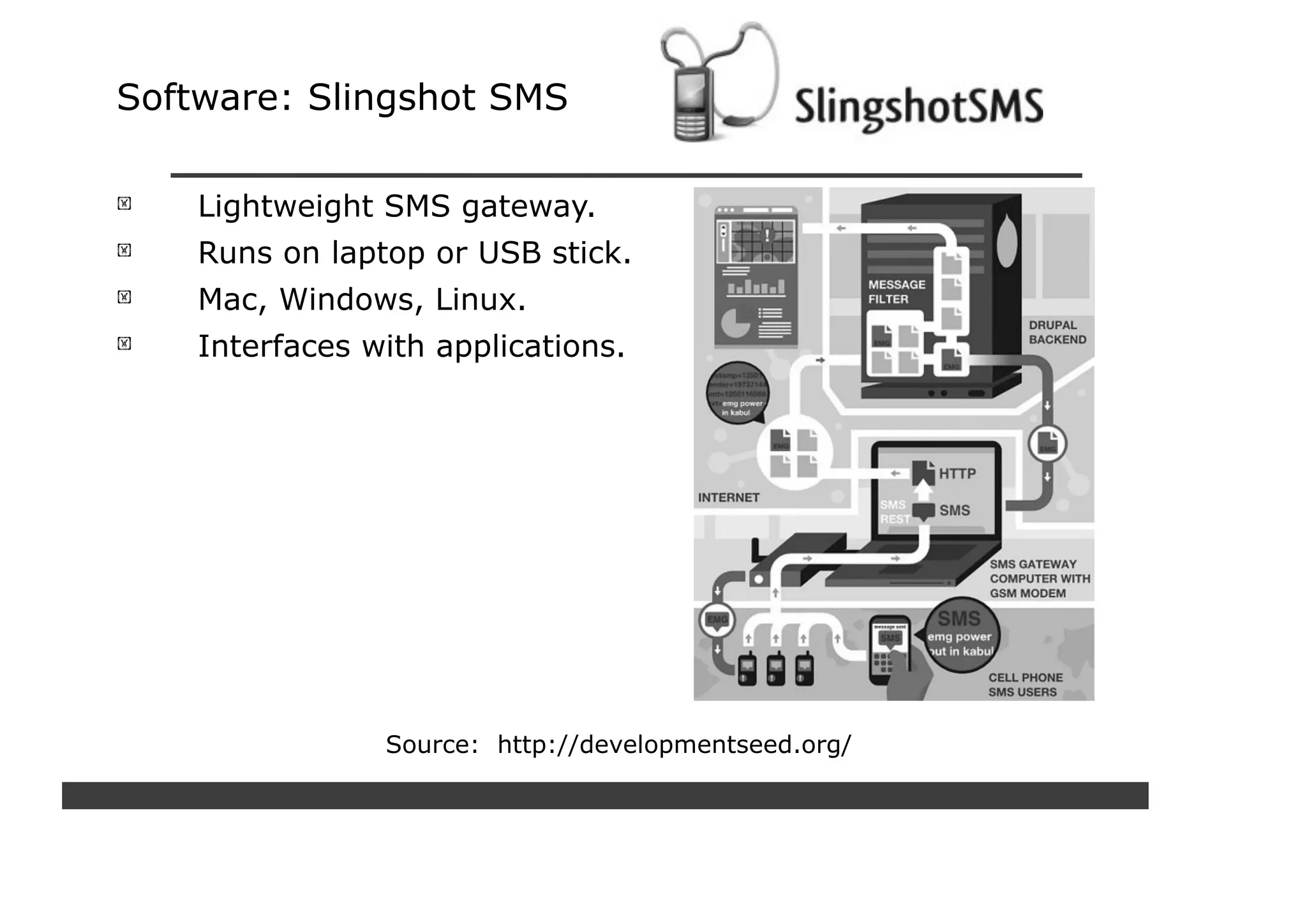 Software: Slingshot SMS

    Lightweight SMS gateway.
    Runs on laptop or USB stick.
    Mac, Windows, Linux.
    Interfaces with applications.




                Source: http://developmentseed.org/
 
