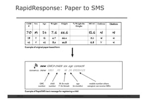 RapidResponse: Paper to SMS




Slide: 42     ISCRAM—Summer Seminar   Tilburg University, August 24, 2009
 