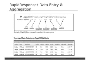 RapidResponse: Data Entry &
Aggregation




Slide: 43      ISCRAM—Summer Seminar   Tilburg University, August 24, 2009
 
