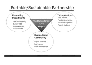 Portable/Sustainable Partnership
      Computing                                         IT Corporations
      Departments                                       • Host interns
                                                        • Fund and advertise
      • Teach computing   The Humanitarian
                                                        • Volunteer expertise
      • Build FOSS              FOSS
                                                        • Recruit students
      • Gain skills and        Project
        opportunities


                            Humanitarian
                            Community
                          • Acquire software.
                          • Host interns
                          • Teach volunteerism




Slide: 8                        ISCRAM—Summer Seminar          Tilburg University, August 24, 2009
 