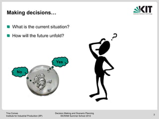 Making decisions…

      What is the current situation?

      How will the future unfold?




                           ...