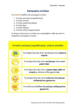 Το ScratchJr – Εισαγωγή
Δημητρακοπούλου Άννα, Εκπαιδευτικός Πληροφορικής
Κατηγορίες εντολών
Το ScratchJr διαθέτει έξι κατηγορίες εντολές:
1. Εντολές εκκίνησης (πυροδότησης)
2. Εντολές κίνησης
3. Εντολές εμφάνισης (όψης)
4. Εντολές ήχου
5. Εντολές ελέγχου
6. Εντολές τέλους (τερματισμός)
Ας δούμε αναλυτικά τις εντολές που περιλαμβάνει κάθε μία από τις
παραπάνω κατηγορίες εντολών.
Εντολές εκκίνησης (πυροδότησης)- κίτρινα πλακίδια
Το σενάριο ξεκινάει όταν πατήσουμε στην πράσινη
σημαία.
Το σενάριο ξεκινάει όταν πατήσουμε πάνω στον
χαρακτήρα.
Το σενάριο ξεκινάει όταν ο χαρακτήρας έρθει σε
επαφή με κάποιον άλλο χαρακτήρα.
Το σενάριο ξεκινάει όταν στέλνεται ένα μήνυμα
καθορισμένου χρώματος.
Η εντολή αυτή στέλνει ένα μήνυμα καθορισμένου
χρώματος.
 