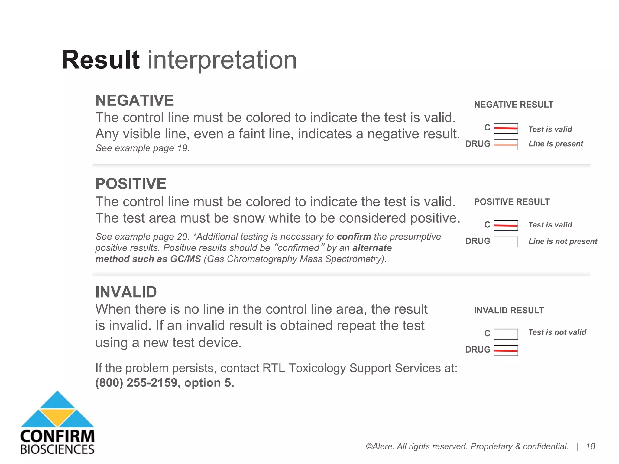 iScreen OFD Oral Fluid Drug Screen Procedures | PDF