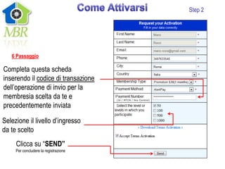 Step 2




   6 Passaggio

Completa questa scheda
inserendo il codice di transazione
dell’operazione di invio per la
membresia scelta da te e
precedentemente inviata

Selezione il livello d’ingresso
da te scelto
     Clicca su “SEND”
     Per concludere la registrazione
 