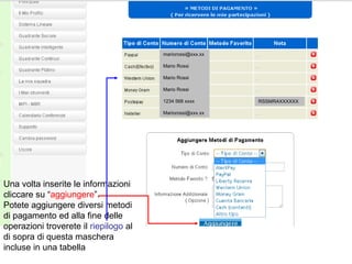 mariorossi@xxx.xx

                                       Mario Rossi

                                       Mario Rossi

                                       Mario Rossi

                                       1234 568 xxxx       RSSMRAXXXXXX

                                       Mariorossi@xxx.xx




Una volta inserite le informazioni
cliccare su “aggiungere”.
Potete aggiungere diversi metodi
di pagamento ed alla fine delle
operazioni troverete il riepilogo al
di sopra di questa maschera
incluse in una tabella
 