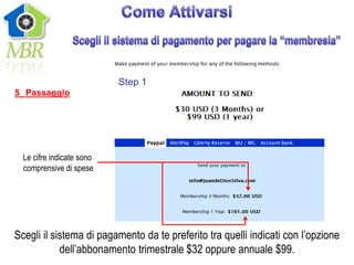 Step 1
5 Passaggio




  Le cifre indicate sono
  comprensive di spese




Scegli il sistema di pagamento da te preferito tra quelli indicati con l’opzione
            dell’abbonamento trimestrale $32 oppure annuale $99.
 