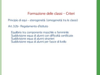 Formazione	 delle	 classi	 –	 Criteri	 
Principio	 di	 equi	 -	 eterogeneità	 (omogeneità	 tra	 le	 classi)	 
Art.32b–	 Regolamento	 d’Istituto	 
Equilibrio	 tra	 componente	 maschile	 e	 femminile	 
Suddivisione	 equa	 di	 alunni	 con	 difficoltà	 certificate	 
Suddivisione	 equa	 di	 alunni	 stranieri	 
Suddivisione	 equa	 di	 alunni	 per	 fasce	 di	 livello	 	 
 