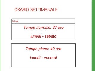 ORARIO	 SETTIMANALE
24 ore
Tempo normale: 27 ore
lunedì - sabato
Tempo pieno: 40 ore
lunedì - venerdì 
 