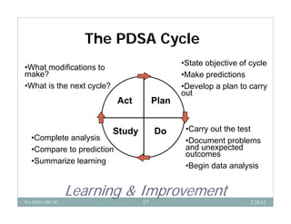 The PDSA Cycle
                                               •State objective of cycle
•What modifications to
 What
make?                                          •Make predictions
•What is the next cycle?                       •Develop a plan to carry
                                               out
                           Act
                           A t          Plan
                                        Pl


                           Study        Do      •Carry out the test
                                                 C       t th t t
  •Complete analysis                            •Document problems
  •Compare to prediction                        and unexpected
                                                outcomes
  •Summarize learning
                                                •Begin data analysis


                  Learning & Improvement
For APHA-ISC/SC                    17                              2/28/12
 