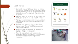 Mezcla manual:
 La mezcla manual del concreto es un sistema
que reduce hasta en un 20% su resistencia y es
debido a esto que solo es recomendable para
obras de pequeña magnitud. El proceso es el
siguiente:
 Vierta la arena de acuerdo con la dosificación
dada, puede ser de río o lavada (de peña).
 Agregue el cemento sobre la arena y palee en
seco hasta que el conjunto adquiera un color
uniforme.
 Extienda esta mezcla y riegue sobre ella la
de manera uniforme. Palee hasta conseguir
mezcla homogénea.
 Haga un cráter en el centro de la mezcla y
agregue el agua poco a poco.
 Palee de afuera hacia adentro del cráter,
agregando mas agua, hasta lograr la cantidad
recomendada para lograr el grado de
necesaria.
 