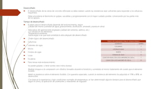 Desencofrado
 El desencofrado de las obras de concreto reforzado se debe realizar cuando las resistencias sean suficientes para responder a los esfuerzos
requeridos.
Debe procederse al desmonte sin golpes, sacudidas y progresivamente con el mayor cuidado posible, comenzando por las partes más
de los apoyos.
Tiempo de desencofrado
 El plazo para el desencofrado depende del endurecimiento, según:
Calidad del mismo (cantidad de agua, granulometría, dosificación, amasado, puesta en obra).
Naturaleza del aglomerante empleado (calidad del cemento, aditivos, etc.).
Luz salvada en los elementos.
Temperatura ambiente.
Sobrecargas a las que está sometida la obra después del desencofrado.
 Orden lógico del desencofrado:
 Columnas
 Laterales de vigas
 Muros
 Fondos de vigas
 Losas
 Escaleras
 Para revisar este endurecimiento:
Se puede golpear, si tiene sonido claro indica dureza.
Realizar ensayos a la compresión con cilindros tomados durante la fundición y sometidos al mismo tratamiento de curado que el elemento
fundido.
Medir la resistencia sobre el elemento fundido, Con aparatos especiales, cuando la resistencia del elemento ha adquirido el 70% u 80%, se
desencofrar.
Con base en la experiencia y bajo condiciones normales de temperatura, se han determinado algunos tiempos para el desencofrado que
según el clima y la aplicación de acelerantes o retardantes de fraguado
TIEMPO RECOMENDADO PARA EL DESENCOFRADO
ELEMENTO TIEMPO
COLUMNAS 3
LATERALES VIGAS 3
MUROS 3
FONDOS DE VIGAS 21
LOSAS SIN VIGAS CON LUCES MENORES DE 3.00 m 7
LOSAS CON LUCES MAYORES DE 3.00 m 21
 