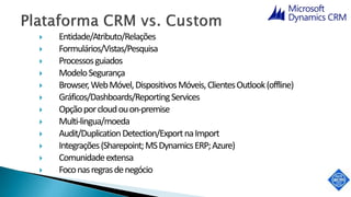  Entidade/Atributo/Relações
 Formulários/Vistas/Pesquisa
 Processosguiados
 ModeloSegurança
 Browser,WebMóvel,DispositivosMóveis,ClientesOutlook(offline)
 Gráficos/Dashboards/ReportingServices
 Opçãoporcloudouon-premise
 Multi-lingua/moeda
 Audit/DuplicationDetection/ExportnaImport
 Integrações(Sharepoint;MSDynamicsERP;Azure)
 Comunidadeextensa
 Foconasregrasdenegócio
 