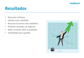 Resultados 
•Base para melhorar 
•Clientes mais satisfeitos 
•Recursos humanos mais satisfeitos 
•Produtos ajustados ao negócios 
•Maior controlo sobre a qualidade 
•Visibilidade para a gestão  