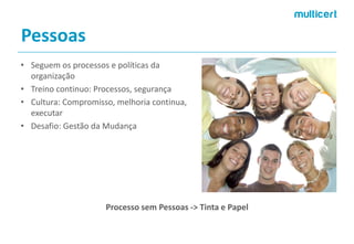 Pessoas 
•Seguem os processos e políticas da organização 
•Treino continuo: Processos, segurança 
•Cultura: Compromisso, melhoria continua, executar 
•Desafio: Gestão da Mudança 
Processo sem Pessoas -> Tinta e Papel  