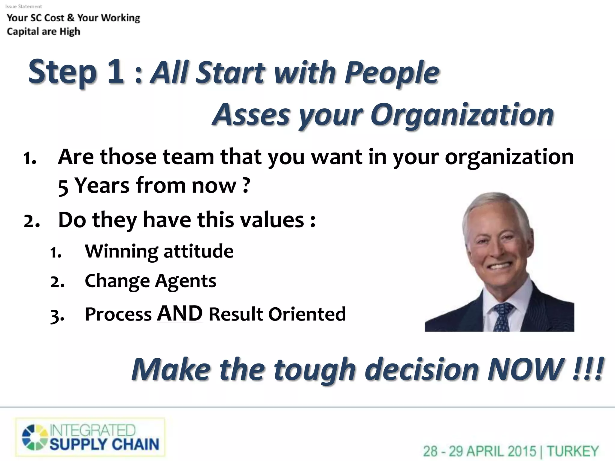 Step 1 : All Start with People
Asses your Organization
1. Are those team that you want in your organization
5 Years from now ?
2. Do they have this values :
1. Winning attitude
2. Change Agents
3. Process AND Result Oriented
Make the tough decision NOW !!!
 