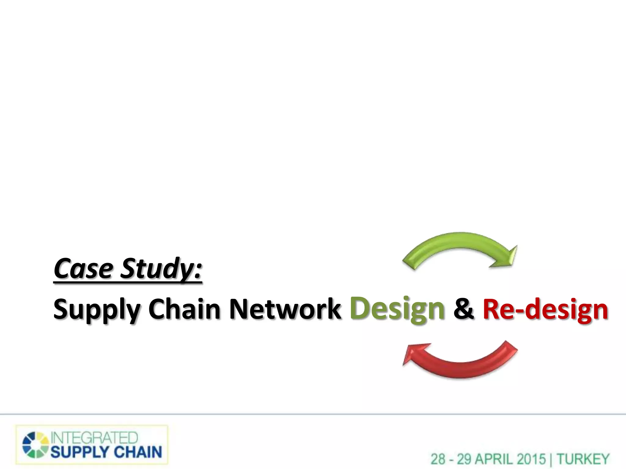 Case Study:
Supply Chain Network Design & Re-design
 