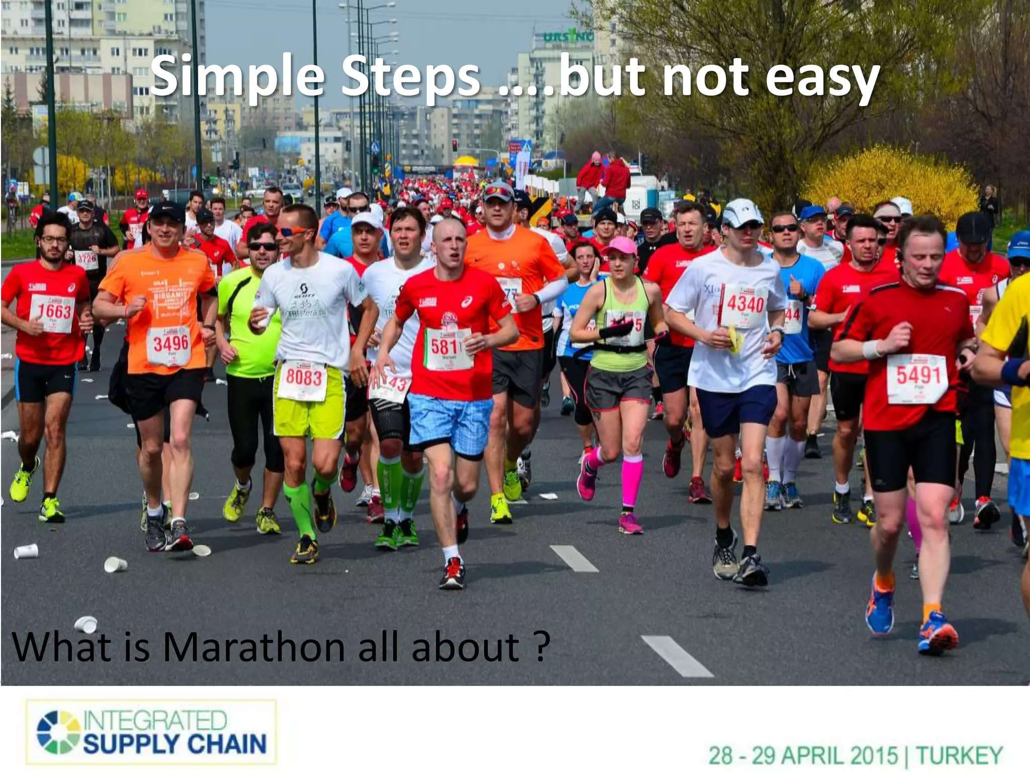 Simple Steps ….but not easy
What is Marathon all about ?
 
