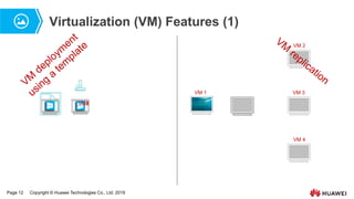 Page 12 Copyright © Huawei Technologies Co., Ltd. 2019
Virtualization (VM) Features (1)
VM1
VM 2
VMn
VM 1
VM 2
VM 3
VM 4
 