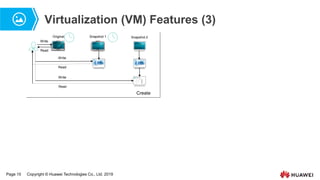 Page 15 Copyright © Huawei Technologies Co., Ltd. 2019
Virtualization (VM) Features (3)
Read
Write
Original Snapshot 1 Snapshot 2
Read
Write
Read
Write
Create
 